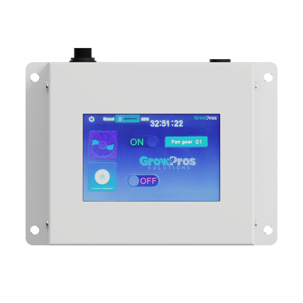 ACS Controller