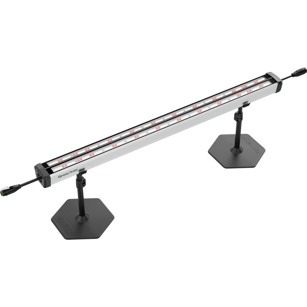 4ft Under Canopy Light Model 4 Dual Channel