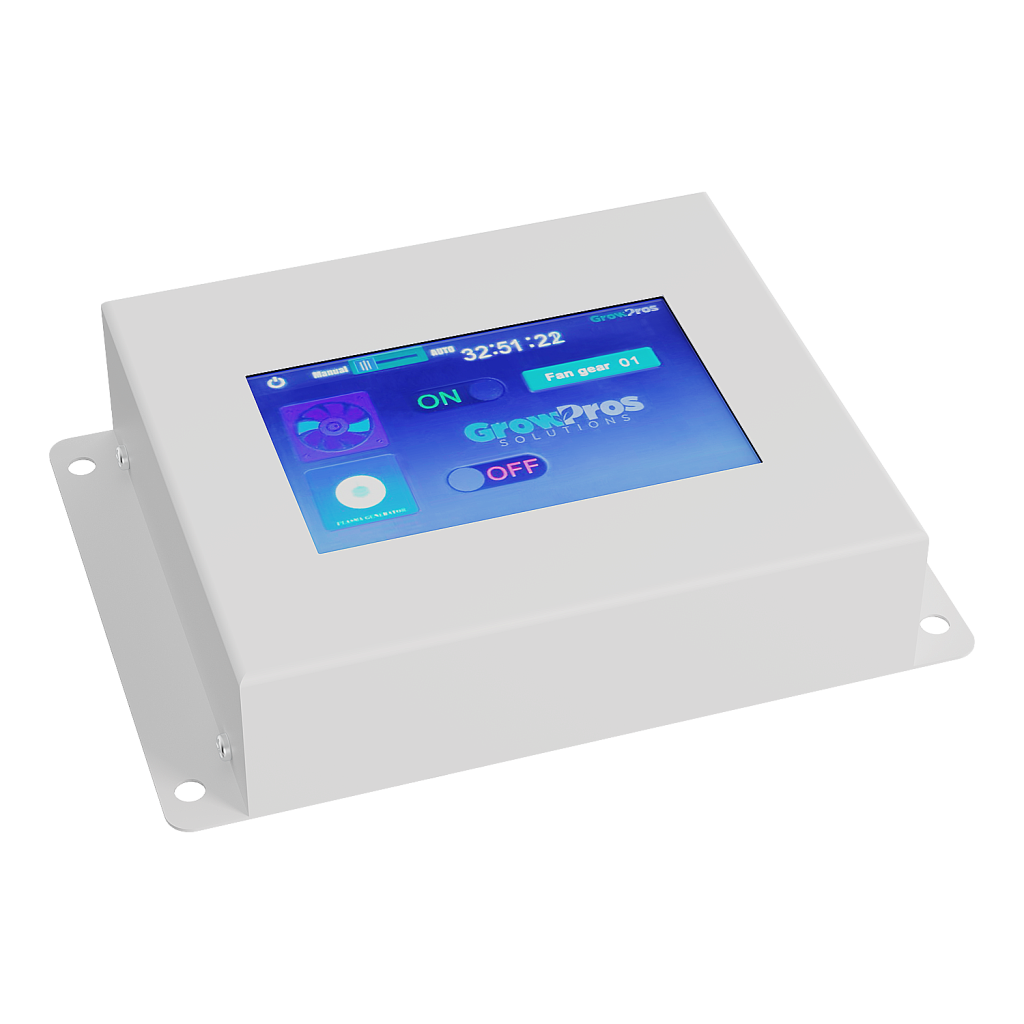 ACS Controller
