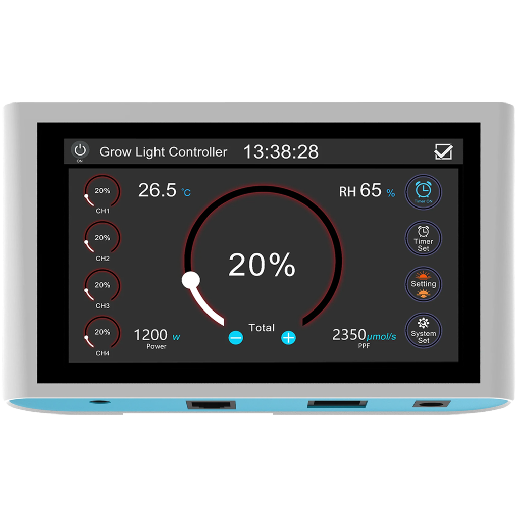 Environment Controller