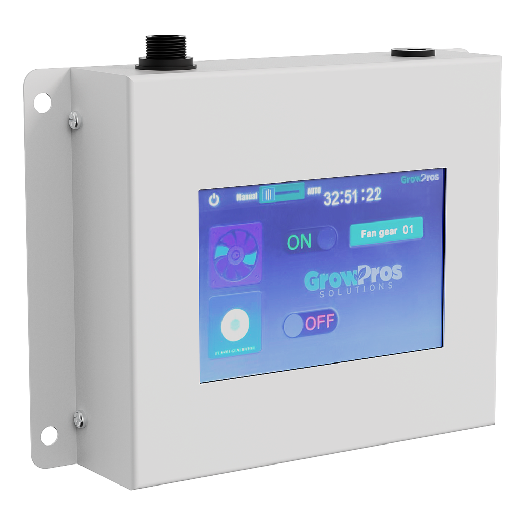 ACS Controller