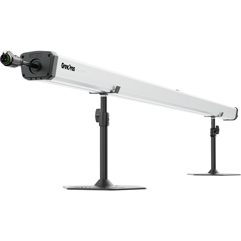 8ft Under Canopy Light Model 3 Dual Channel