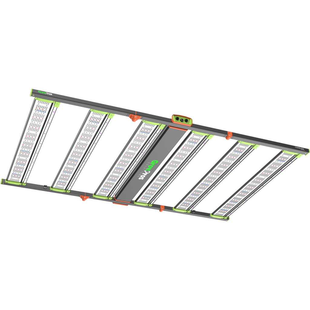 Chameleon LED Grow Light 4' by 6'